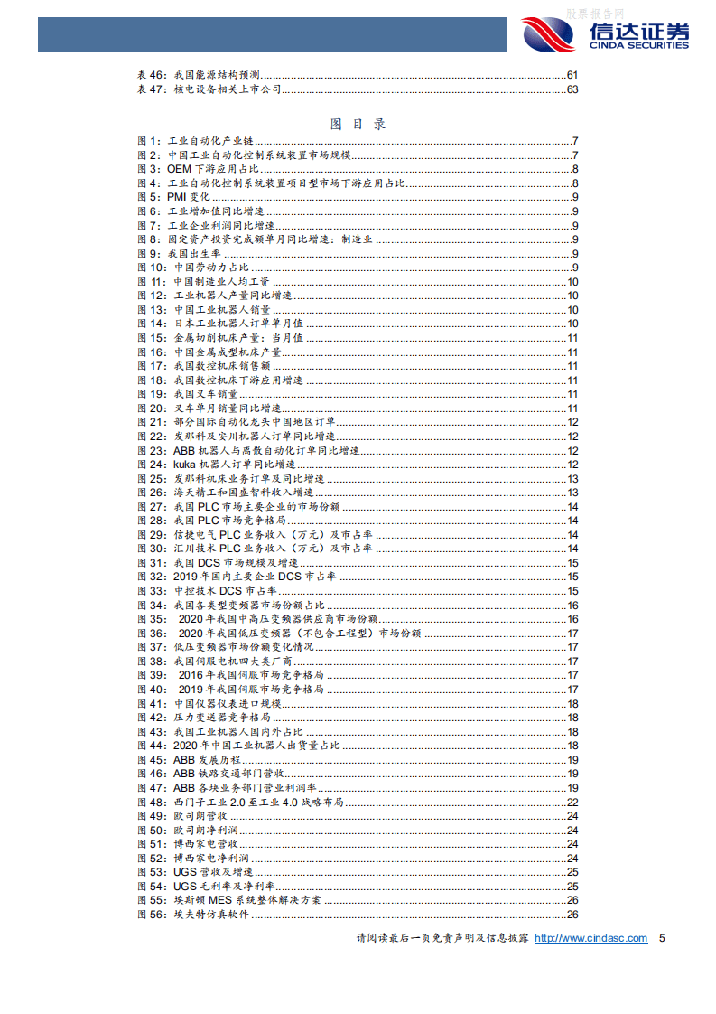 2021年中期策略报告：发力碳中和，奔向智能化-信达证券.pdf 第5页