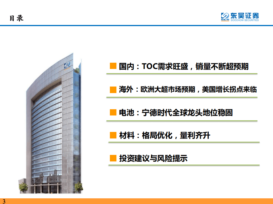 2021年H1电动车行业数据总结：电动车2021年H1淡季不淡，爆款车型引爆需求-东吴证券.pdf 第3页