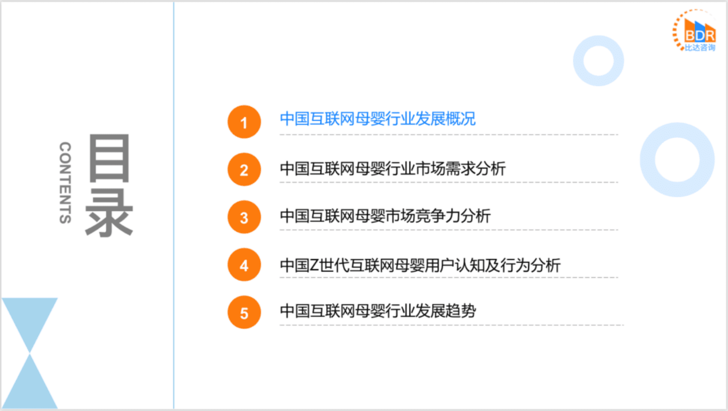 比达咨询：2022上半年度中国互联网母婴市场研究报告.pdf 第4页
