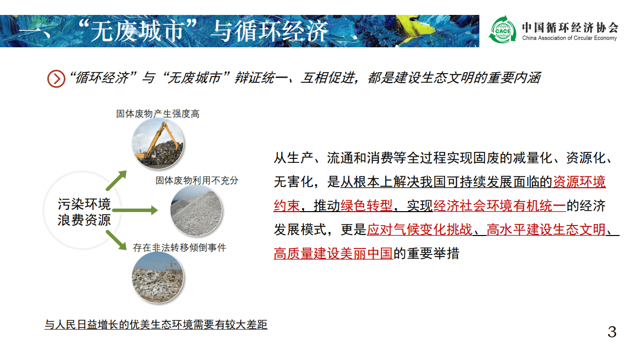 中国循环经济协会：发展循环经济建设无废城市2021 Pdf 先导研报