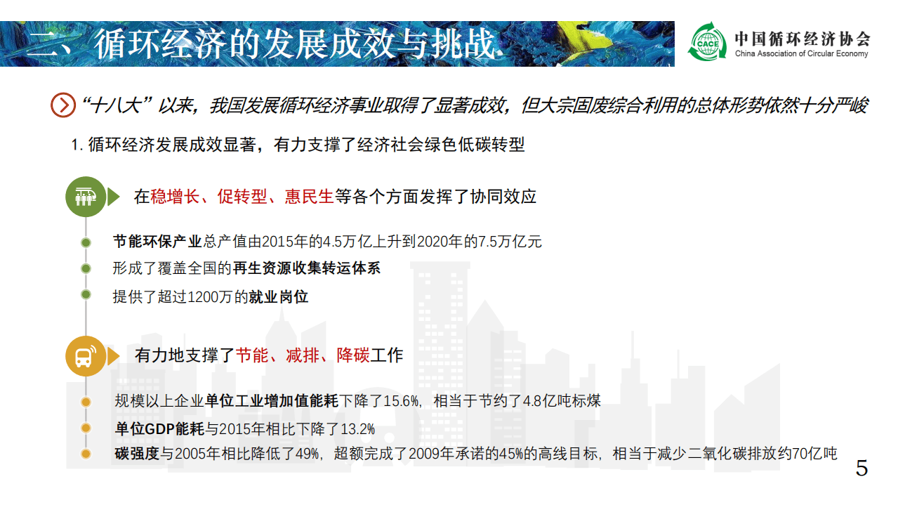 中国循环经济协会：发展循环经济建设无废城市2021.pdf 第7页