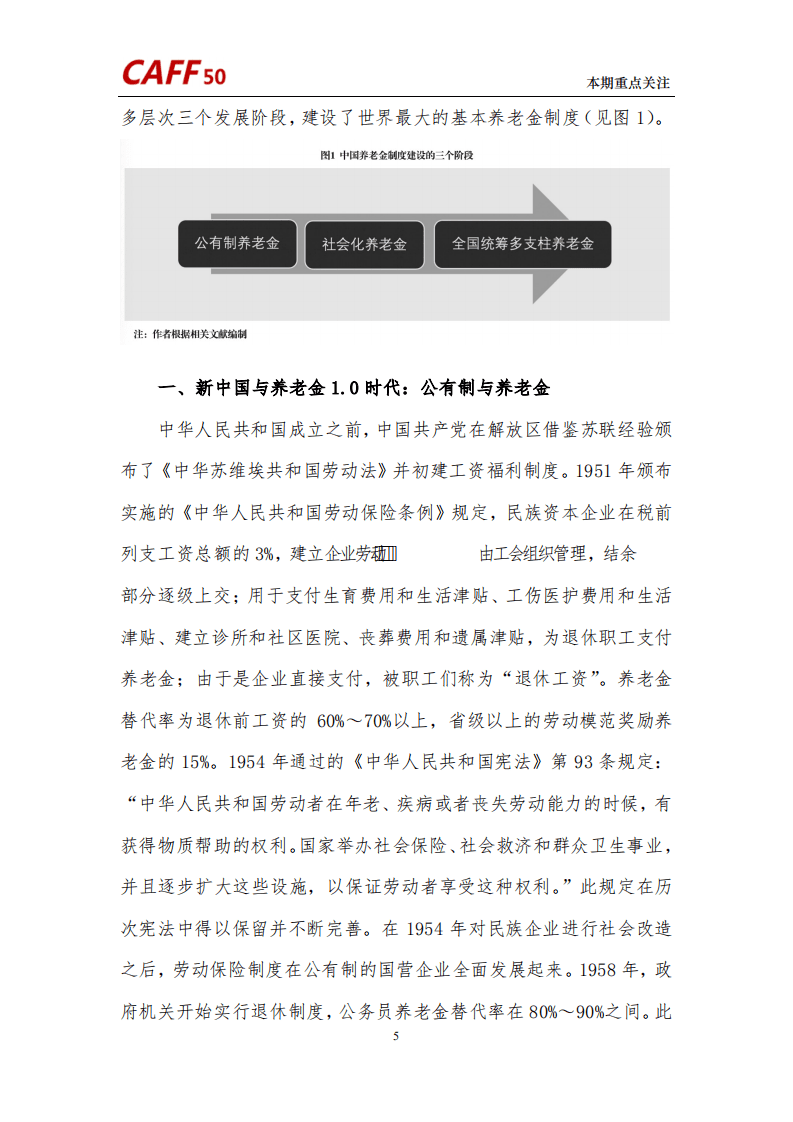 中国养老金融50人论坛：养老金融评论（2022年第6期）.pdf 第7页