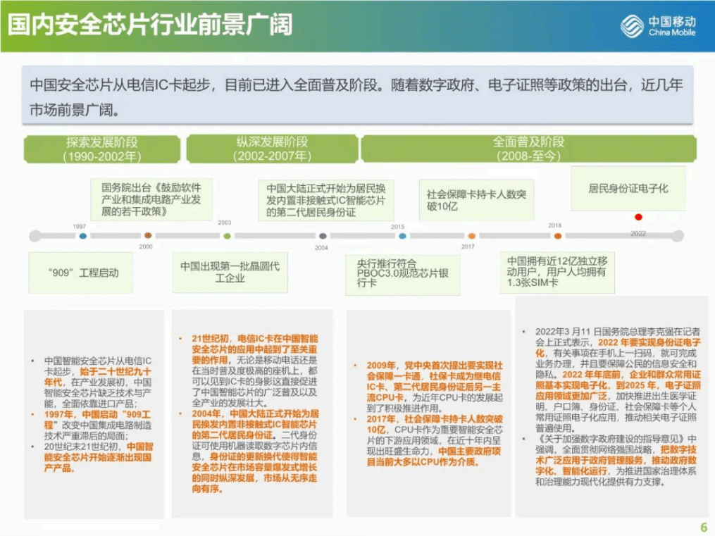 中国移动：超级SIM产品产业分析报告及发展思考（2022）.pdf 第6页
