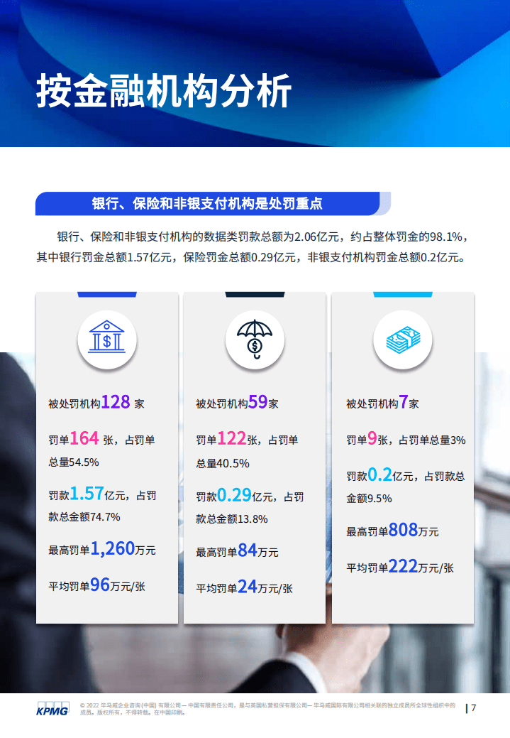 毕马威：2022年二季度金融业监管数据处罚分析及洞察建议报告.pdf 第8页
