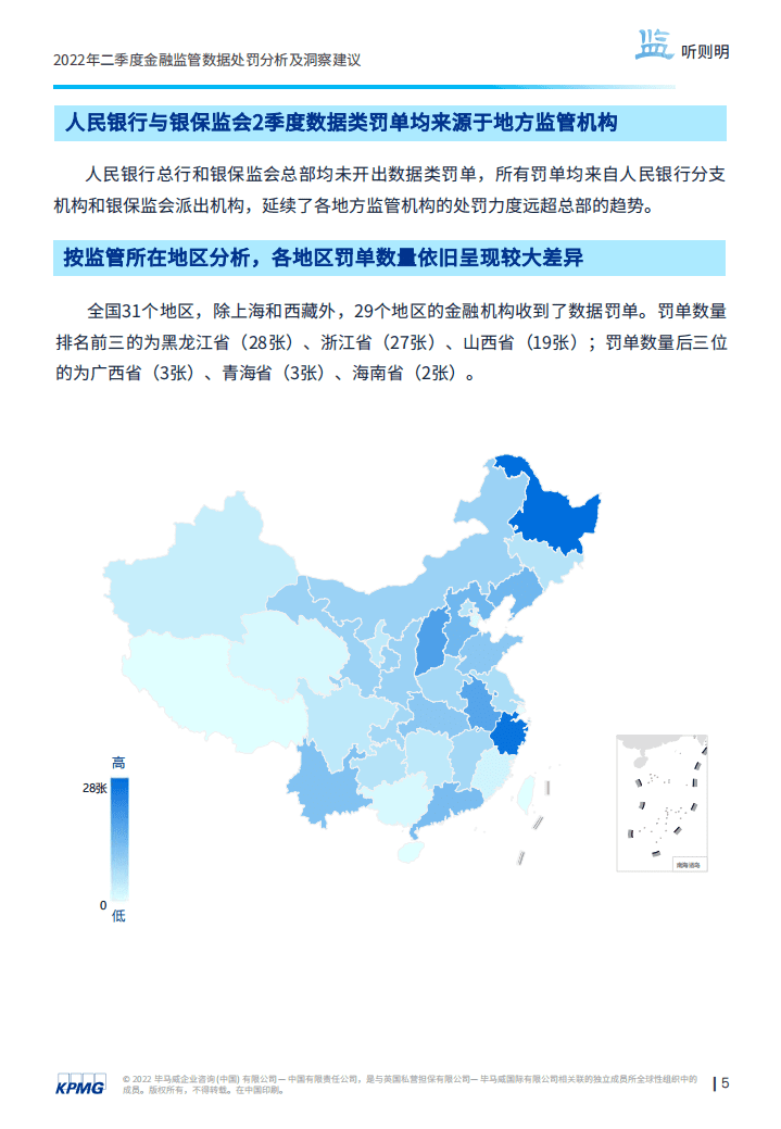 毕马威：2022年二季度金融业监管数据处罚分析及洞察建议报告.pdf 第6页