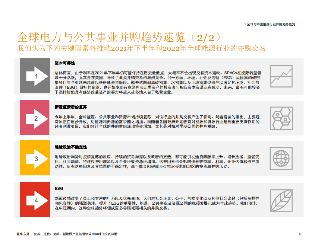 2021上半年中期中国能源行业并购市场回顾及展望-普华永道.pdf 第7页