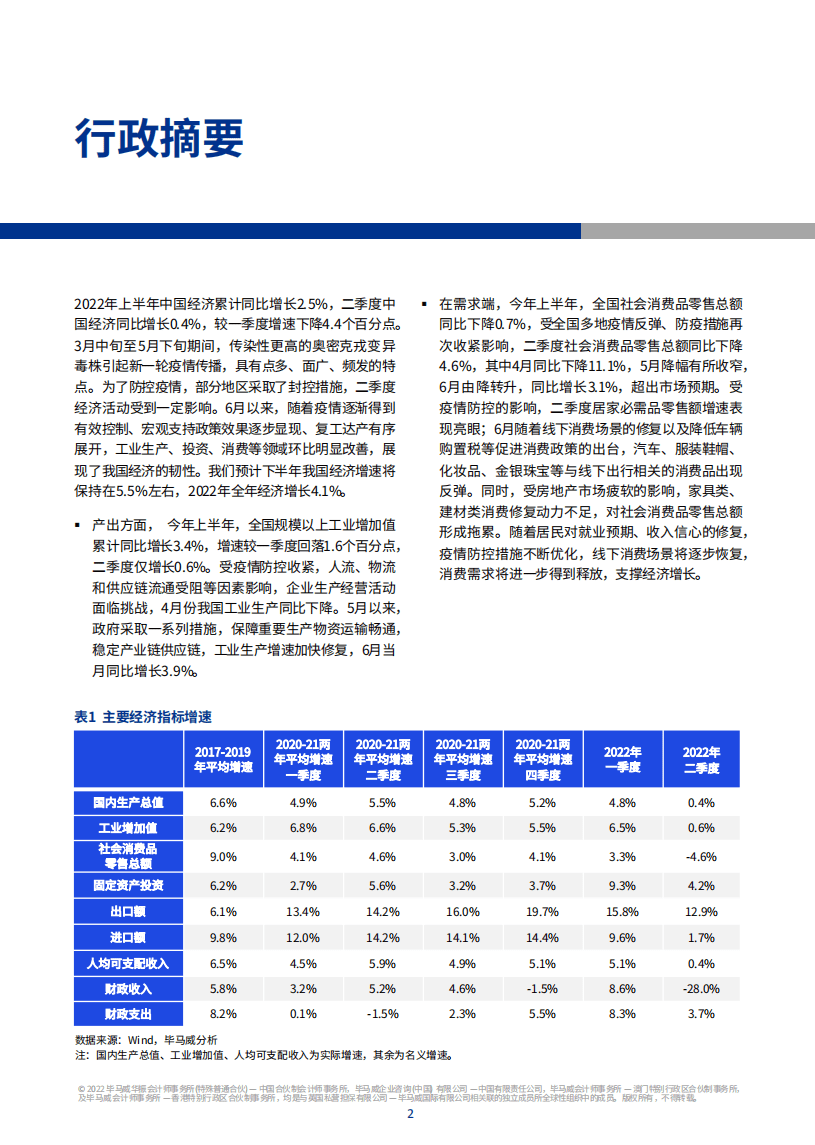 毕马威：2022年三季度中国经济观察报告.pdf 第3页