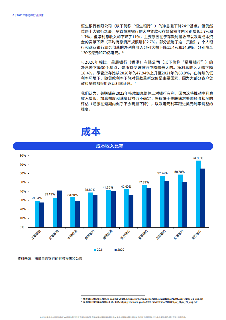 毕马威：2022年香港银行业报告（中文版）.pdf 第6页