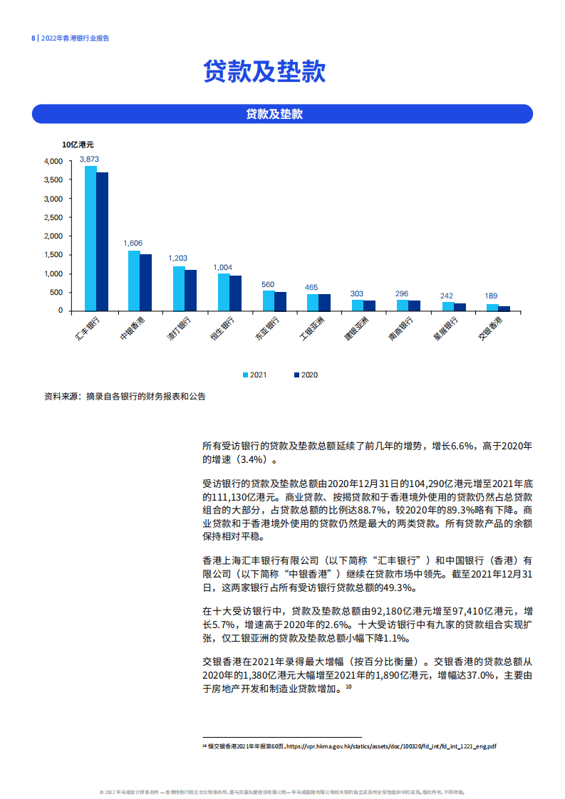 毕马威：2022年香港银行业报告（中文版）.pdf 第8页