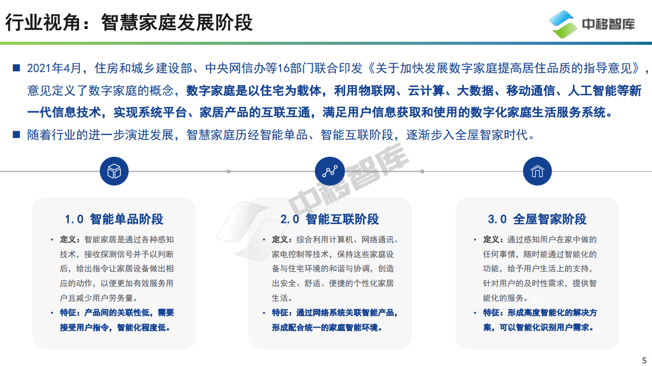 中国移动研究院：2022中国智慧家庭趋势研究报告.pdf 第5页