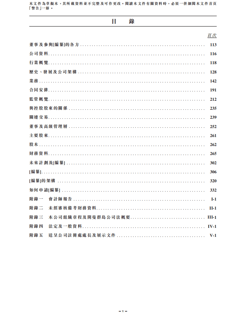Soul平台IPO招股说明书.pdf 第8页