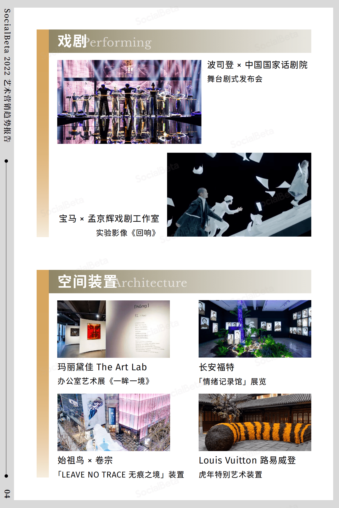 SocialBeta：2022艺术营销趋势报告.pdf 第7页