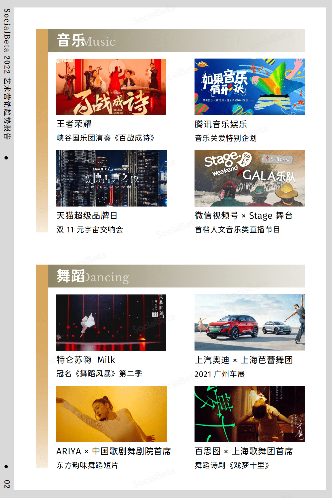 SocialBeta：2022艺术营销趋势报告.pdf 第5页