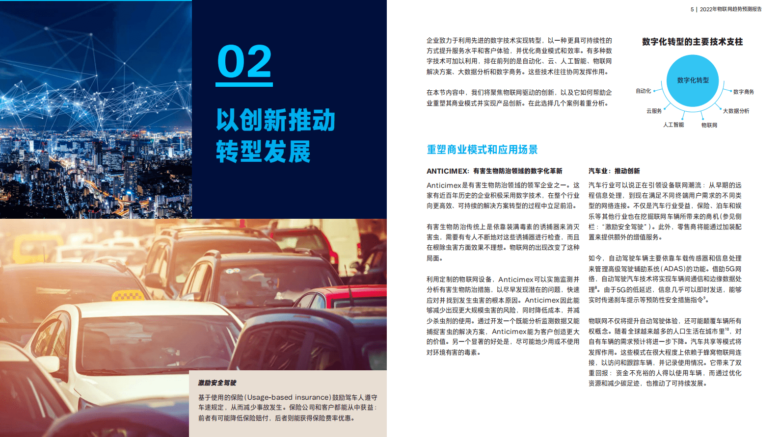 Telenor Connexion：2022年物联网趋势预测报告.pdf 第5页