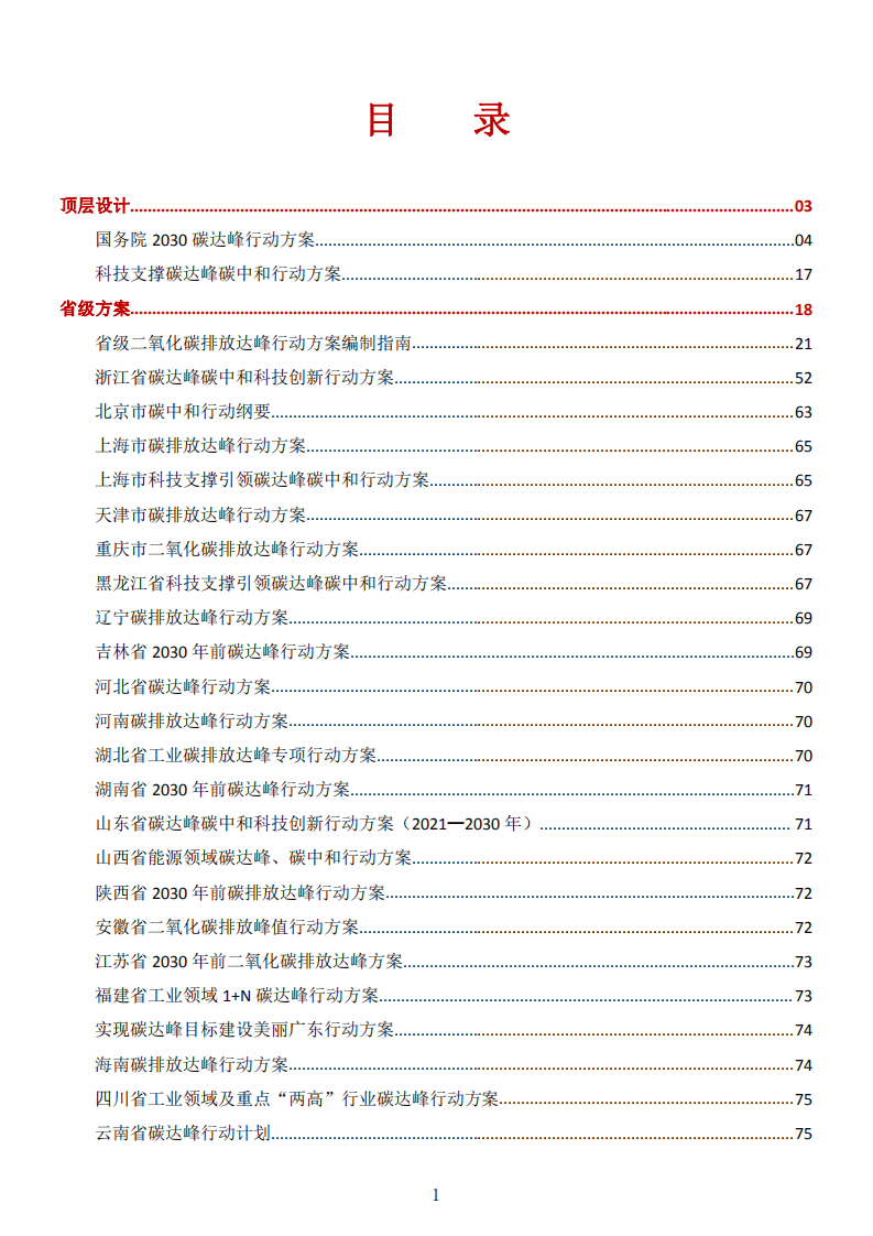 2021碳达峰碳中和行动方案汇编.pdf 第2页