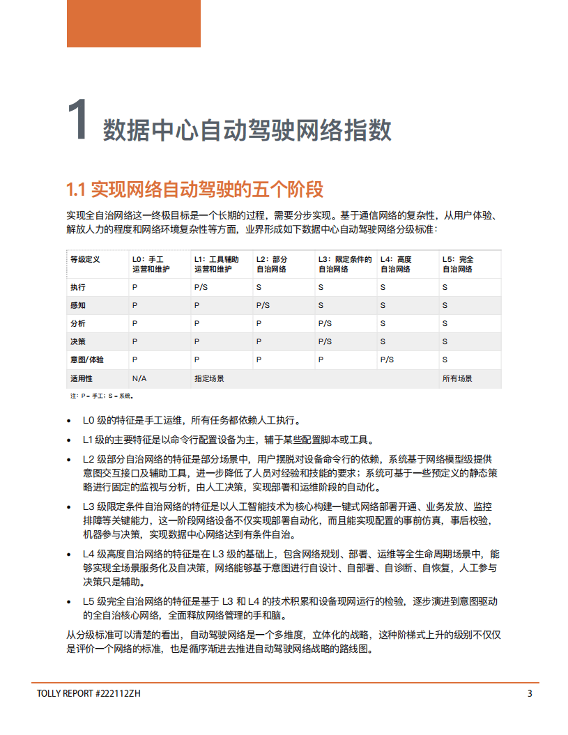 Tolly：2022数据中心自动驾驶网络对比测试报告.pdf 第3页