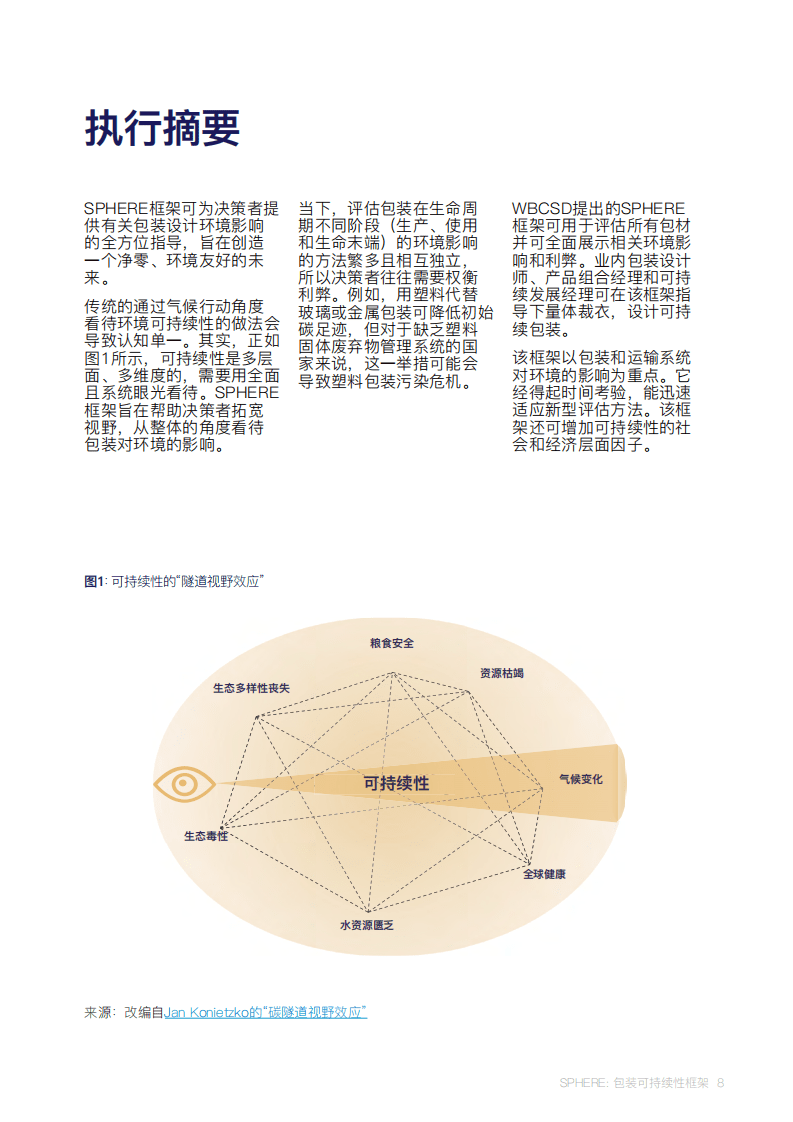 WBCSD：SPHERE：2022包装可持续性框架.pdf 第8页