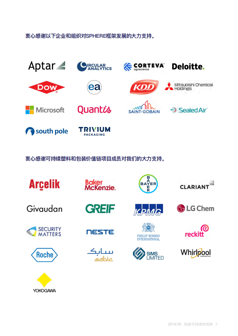 WBCSD：SPHERE：2022包装可持续性框架.pdf 第3页