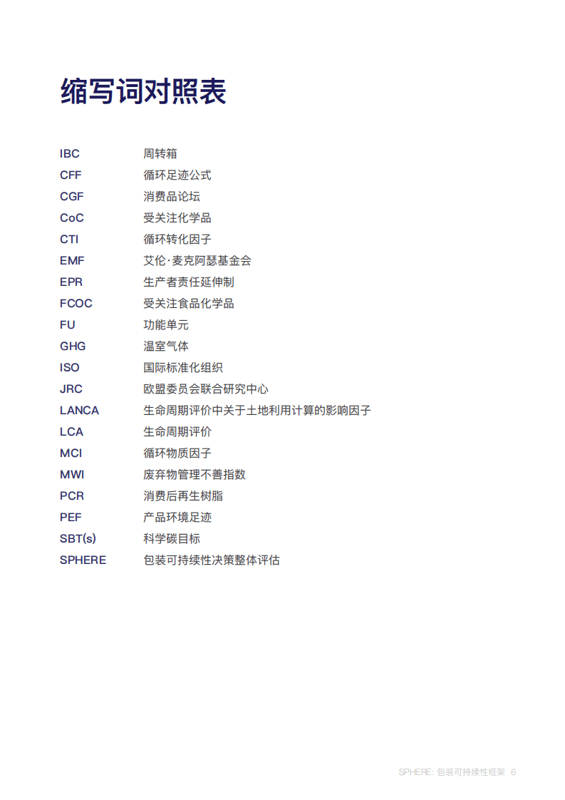 WBCSD：SPHERE：2022包装可持续性框架.pdf 第6页