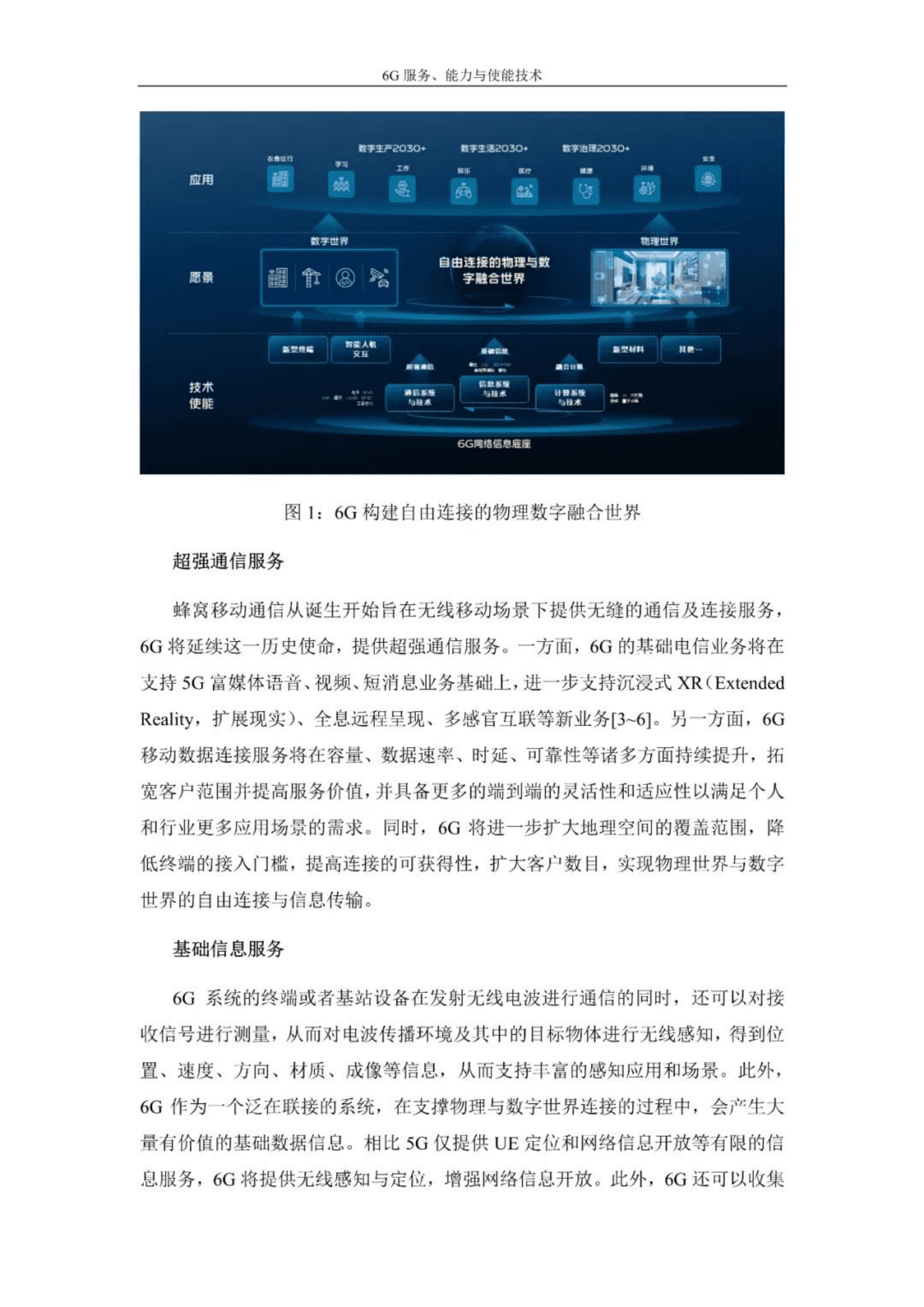 vivo通信研究院：vivo 6G白皮书-6G服务、能力与使能技术（2022）.pdf 第5页