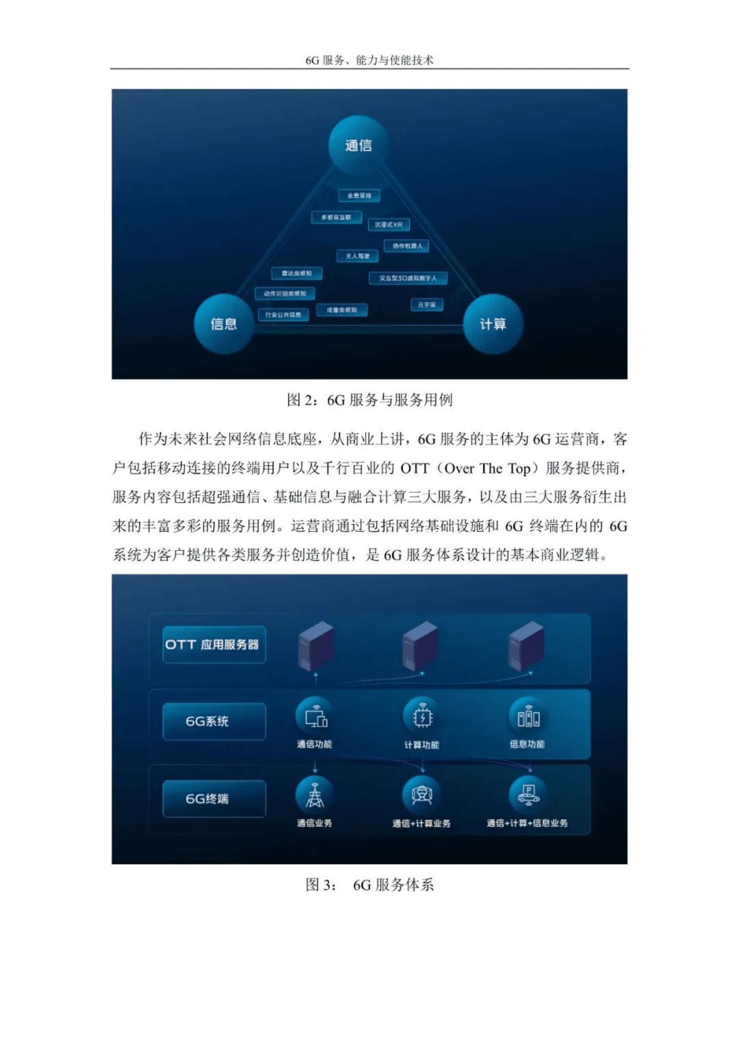 vivo通信研究院：vivo 6G白皮书-6G服务、能力与使能技术（2022）.pdf 第7页