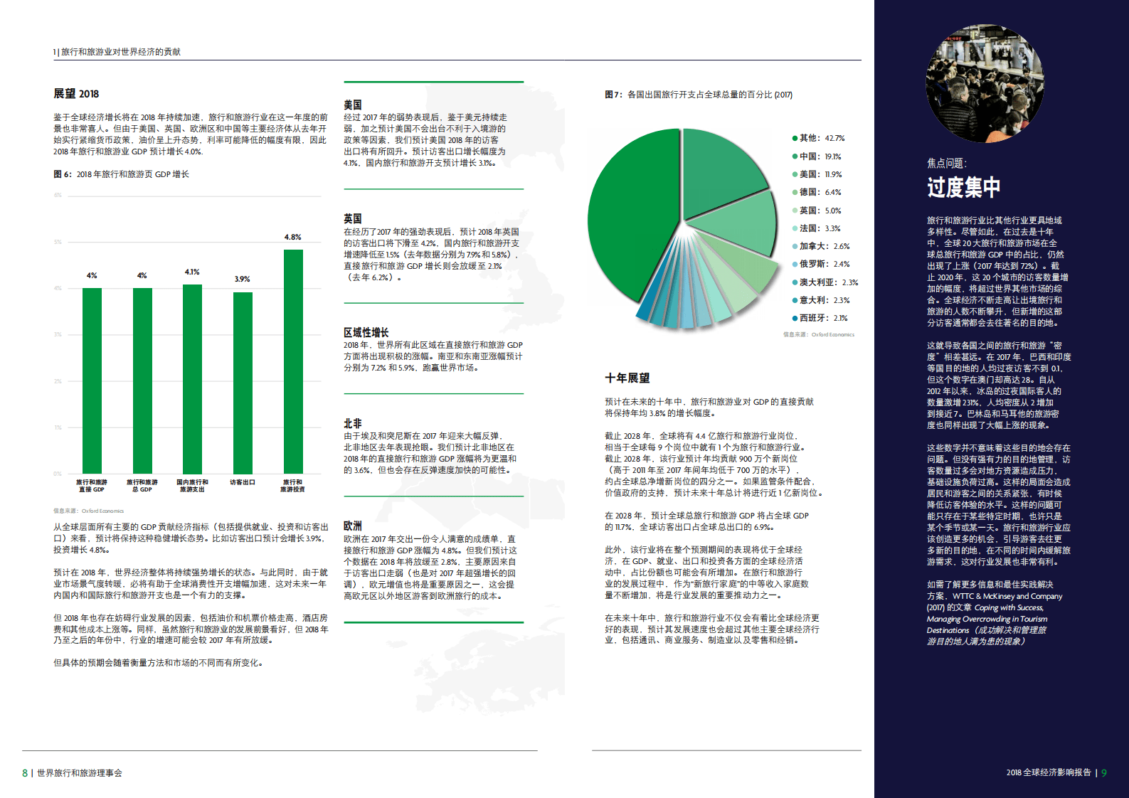 WTTC：2018旅行和旅游全球经济影响报告.pdf 第5页