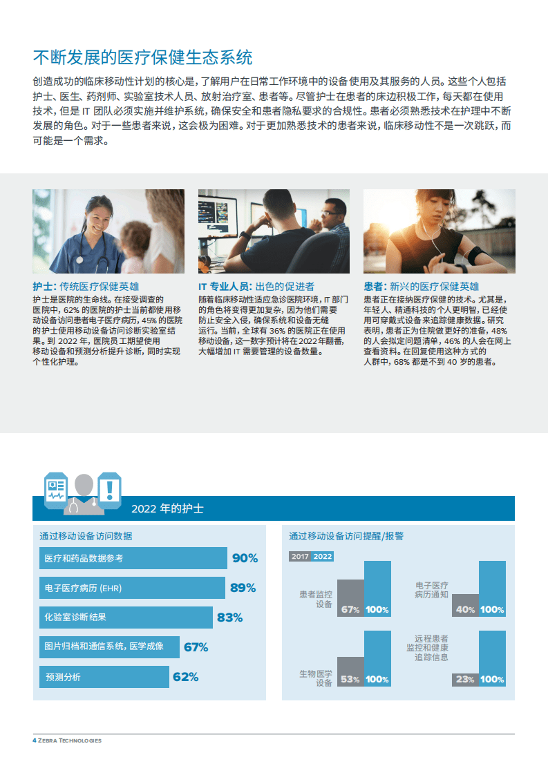 ZEBRA：2022年中国医院愿景研究报告.pdf 第4页