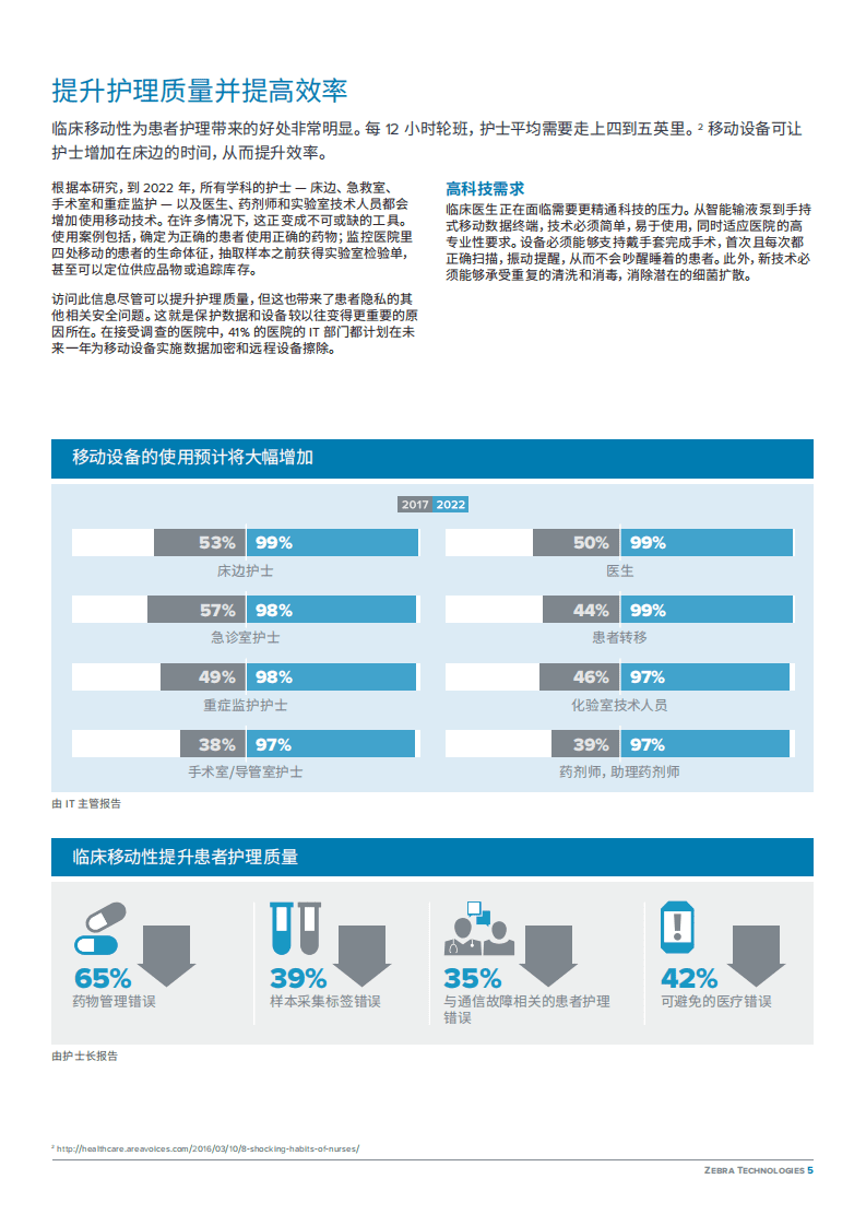 ZEBRA：2022年中国医院愿景研究报告.pdf 第5页