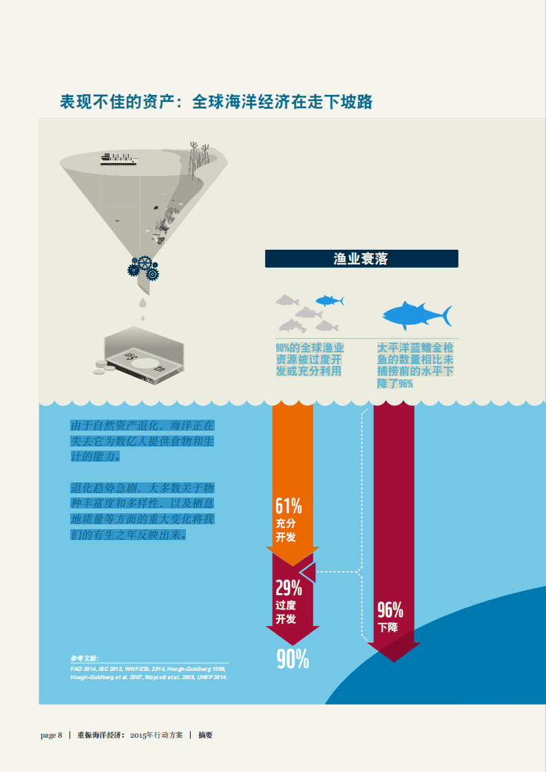 WWF：重振海洋经济2015年行动方案.pdf 第8页