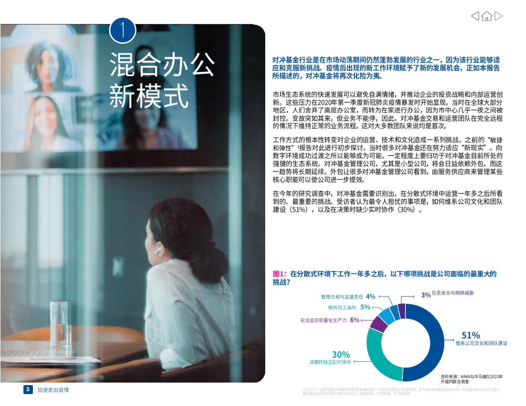 毕马威：2022全球对冲基金行业：洞察创造机遇，如何加快走出疫情.pdf 第4页