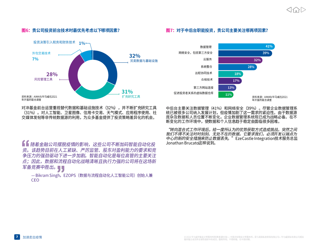 毕马威：2022全球对冲基金行业：洞察创造机遇，如何加快走出疫情.pdf 第8页