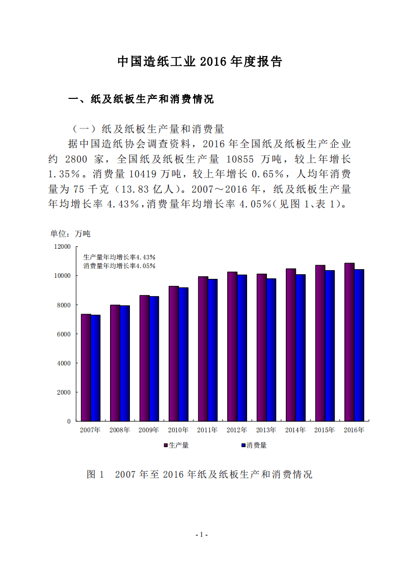 中国造纸协会：2016年度中国造纸工业报告.pdf 第3页