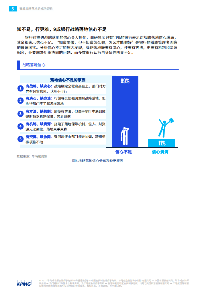 毕马威：2022银行战略实施的现状、问题和解决方案白皮书.pdf 第5页