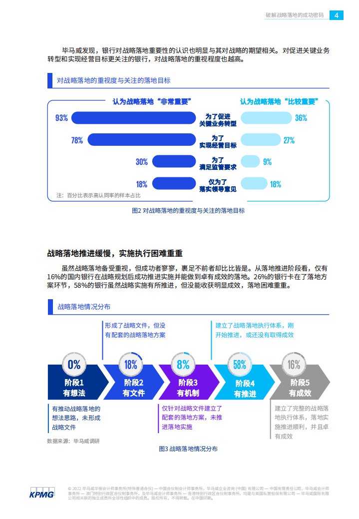 毕马威：2022银行战略实施的现状、问题和解决方案白皮书.pdf 第4页
