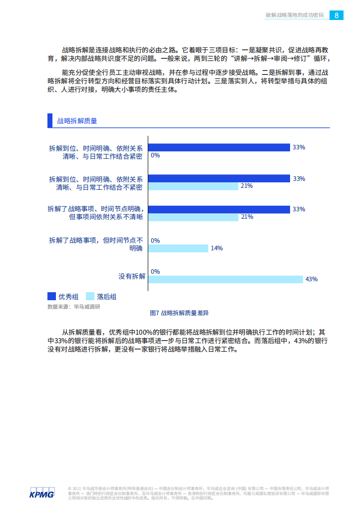 毕马威：2022银行战略实施的现状、问题和解决方案白皮书.pdf 第8页