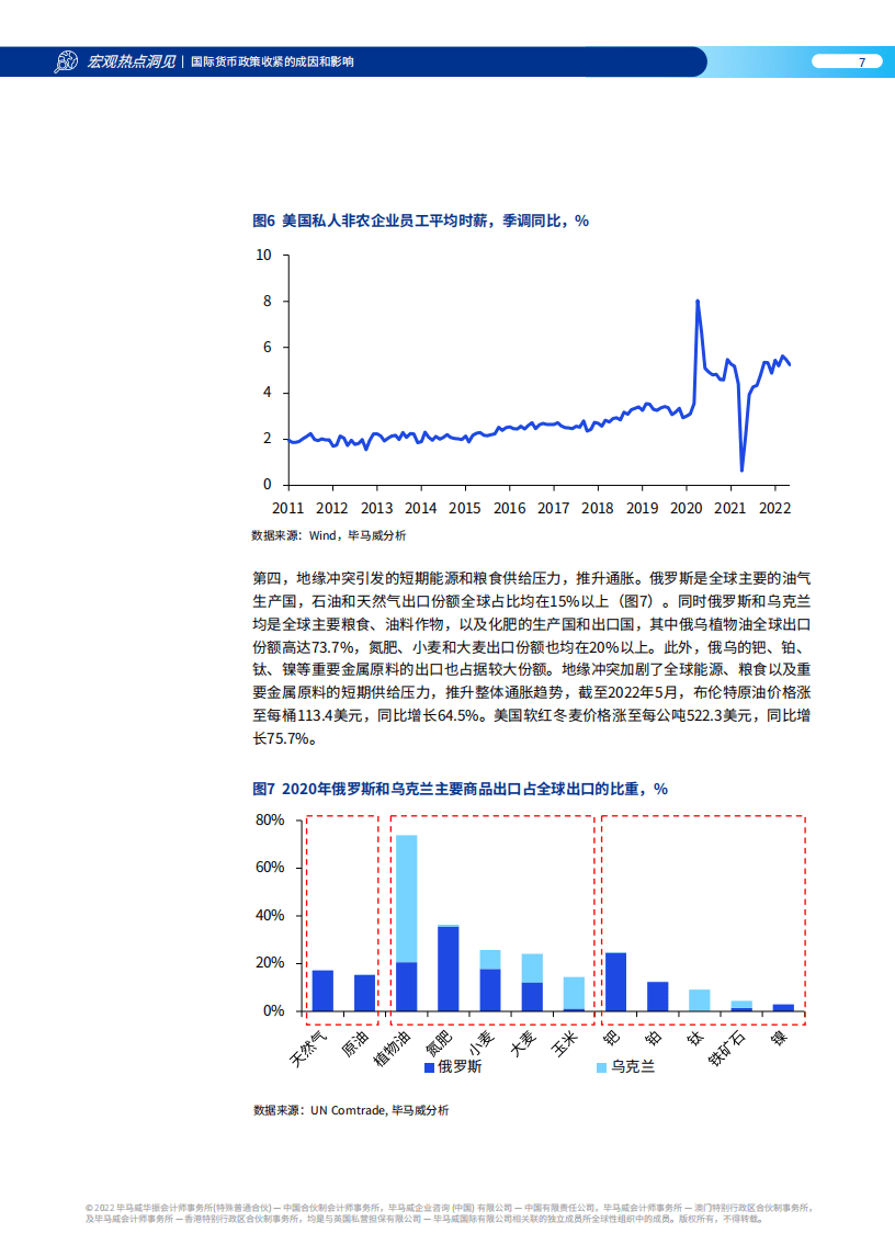 毕马威：国际货币政策收紧的成因和影响（2022）.pdf 第8页