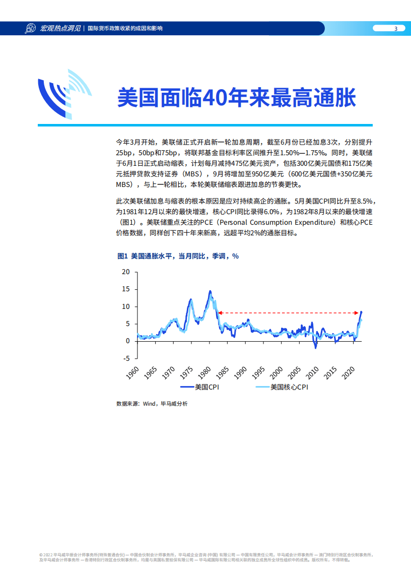毕马威：国际货币政策收紧的成因和影响（2022）.pdf 第4页