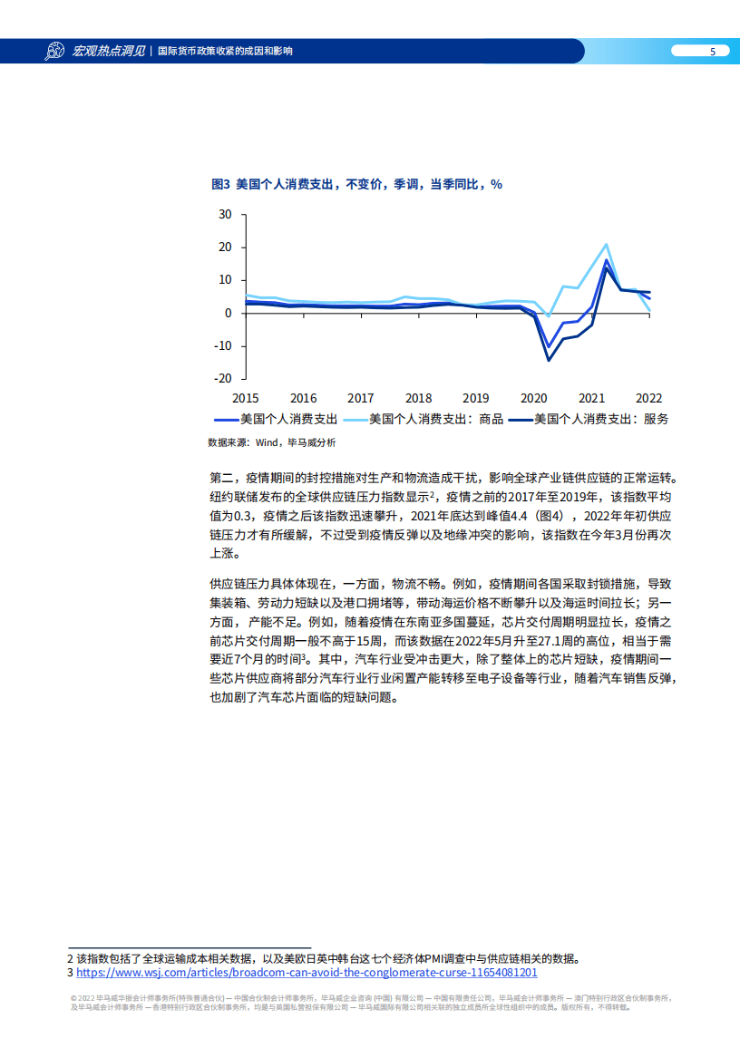 毕马威：国际货币政策收紧的成因和影响（2022）.pdf 第6页
