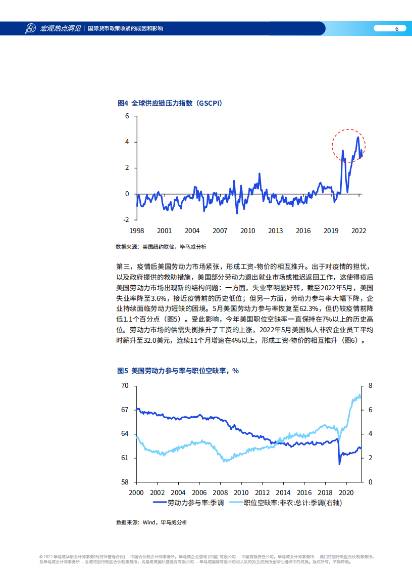 毕马威：国际货币政策收紧的成因和影响（2022）.pdf 第7页