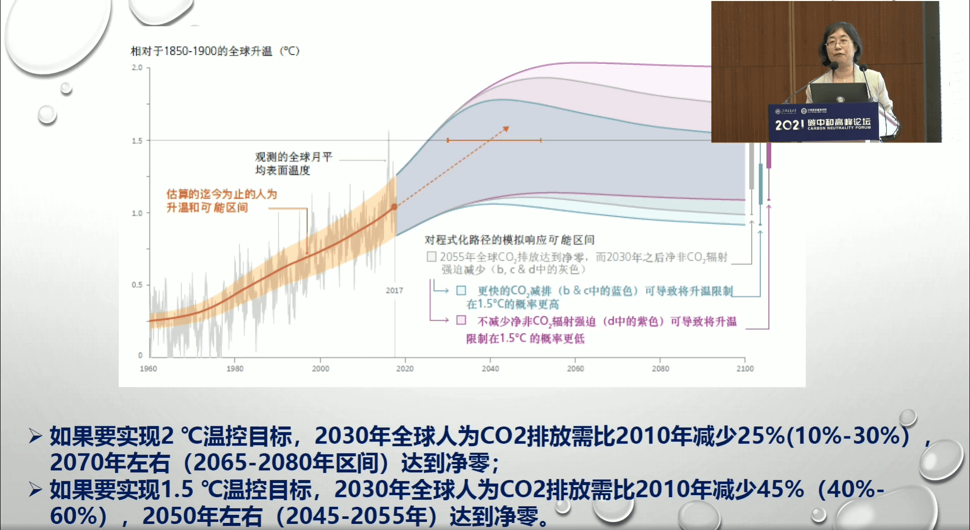 2021碳中和高峰论坛巢清尘：碳中和下的气候风险管理.pdf 第4页