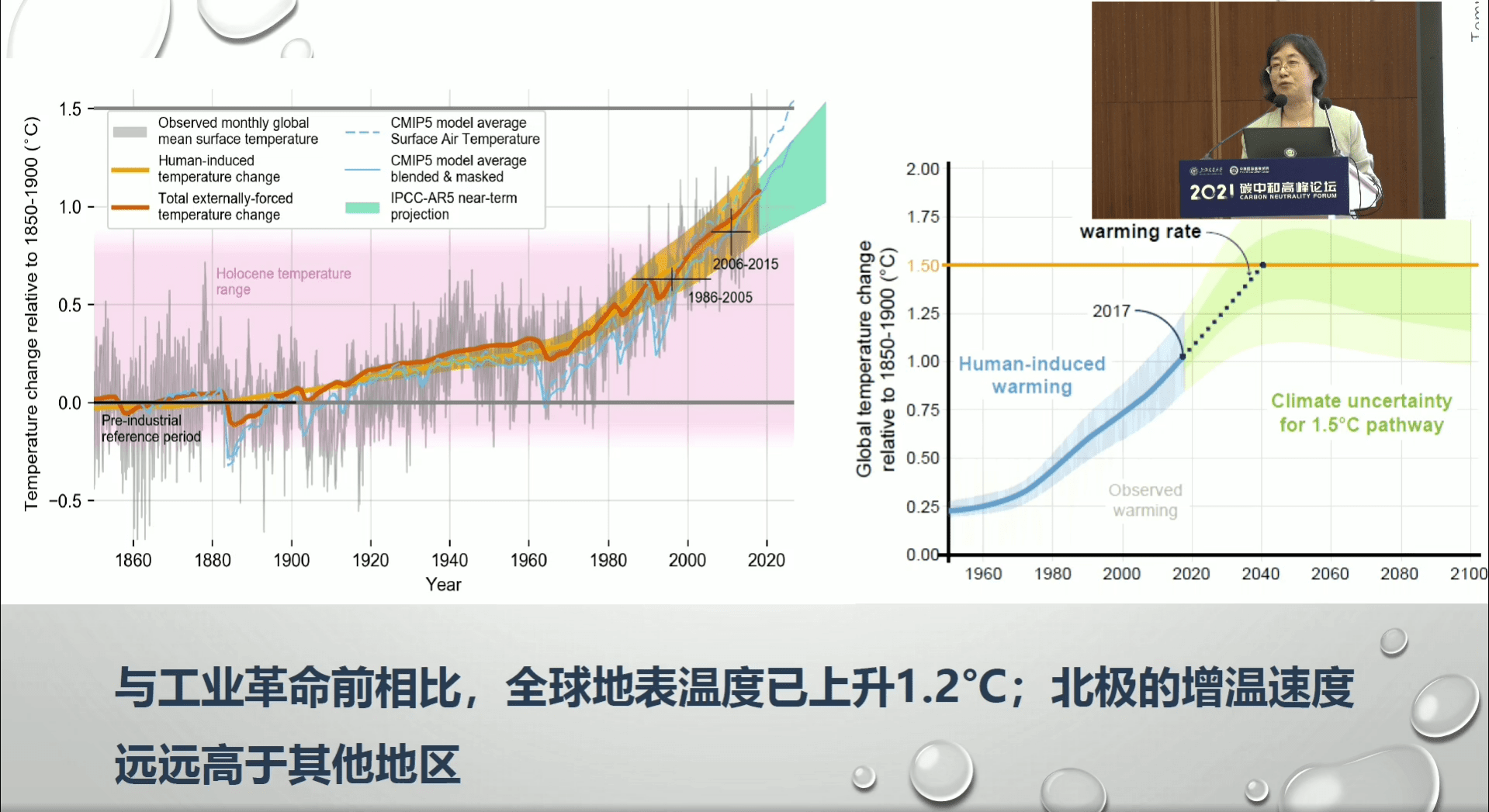 2021碳中和高峰论坛巢清尘：碳中和下的气候风险管理.pdf 第6页