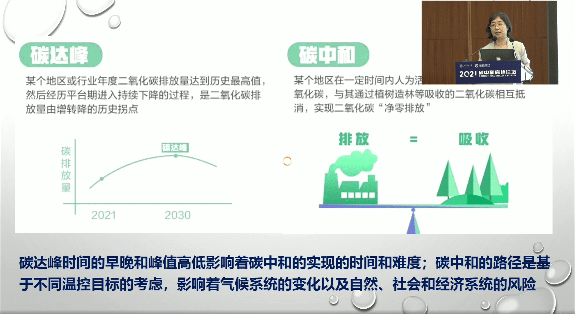 2021碳中和高峰论坛巢清尘：碳中和下的气候风险管理.pdf 第3页