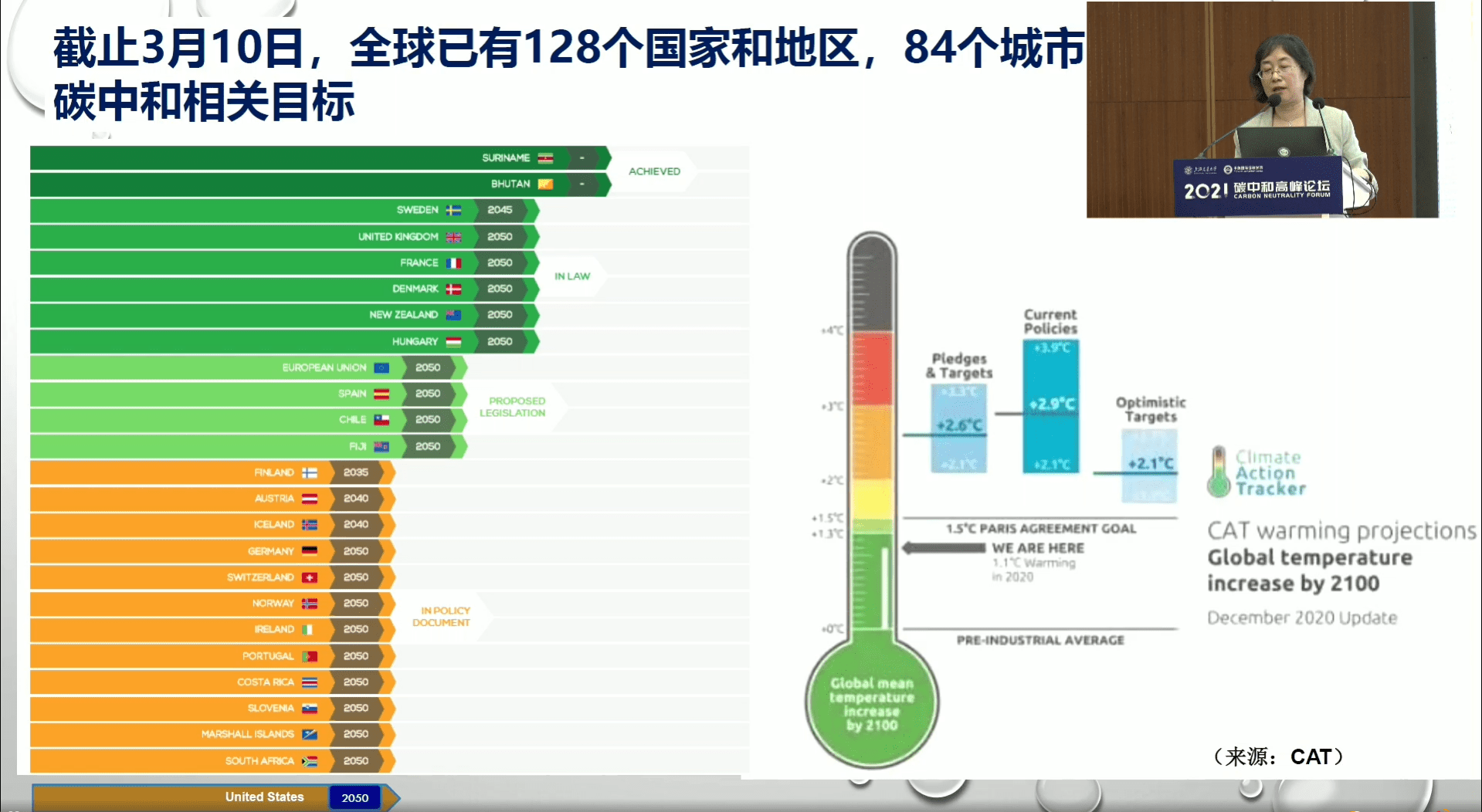 2021碳中和高峰论坛巢清尘：碳中和下的气候风险管理.pdf 第8页