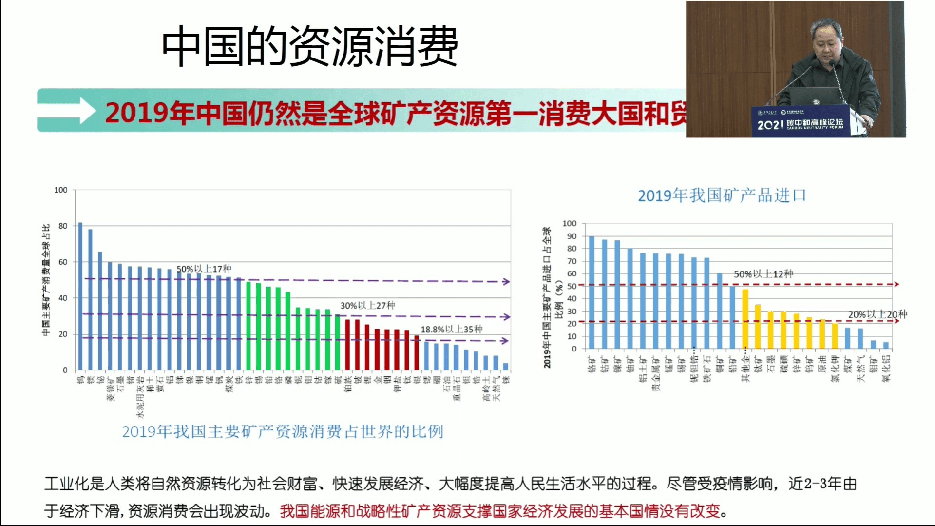 2021碳中和高峰论坛耿涌：应对碳中和的循环经济发展模式研究.pdf 第6页
