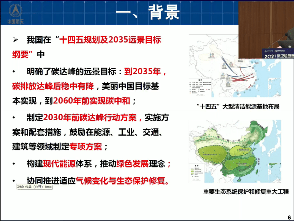 2021碳中和高峰论坛孟光：碳达峰碳中和卫星检测现状.pdf 第4页