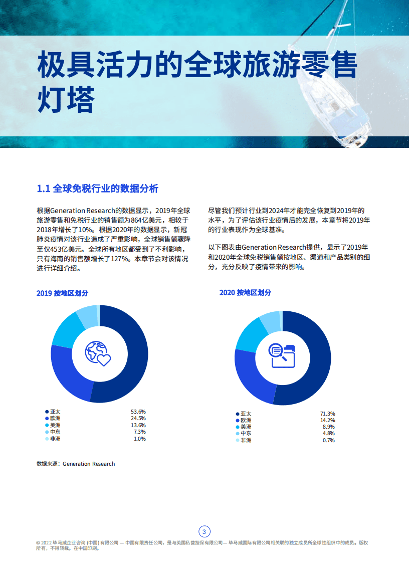 毕马威：海南自贸港旅游零售市场白皮书（2022版）.pdf 第4页