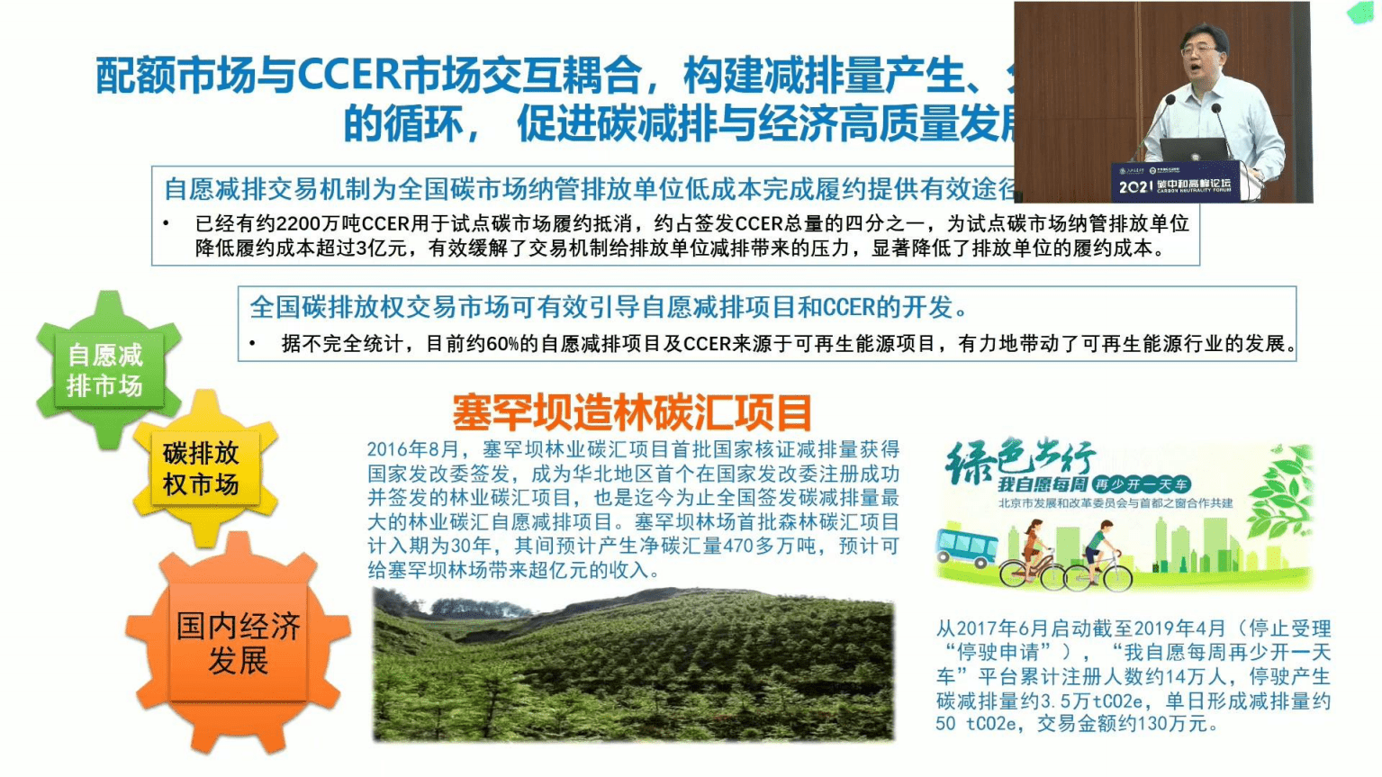 2021碳中和高峰论坛张昕：加快推动双碳目标下的全国碳市场建设.pdf 第7页