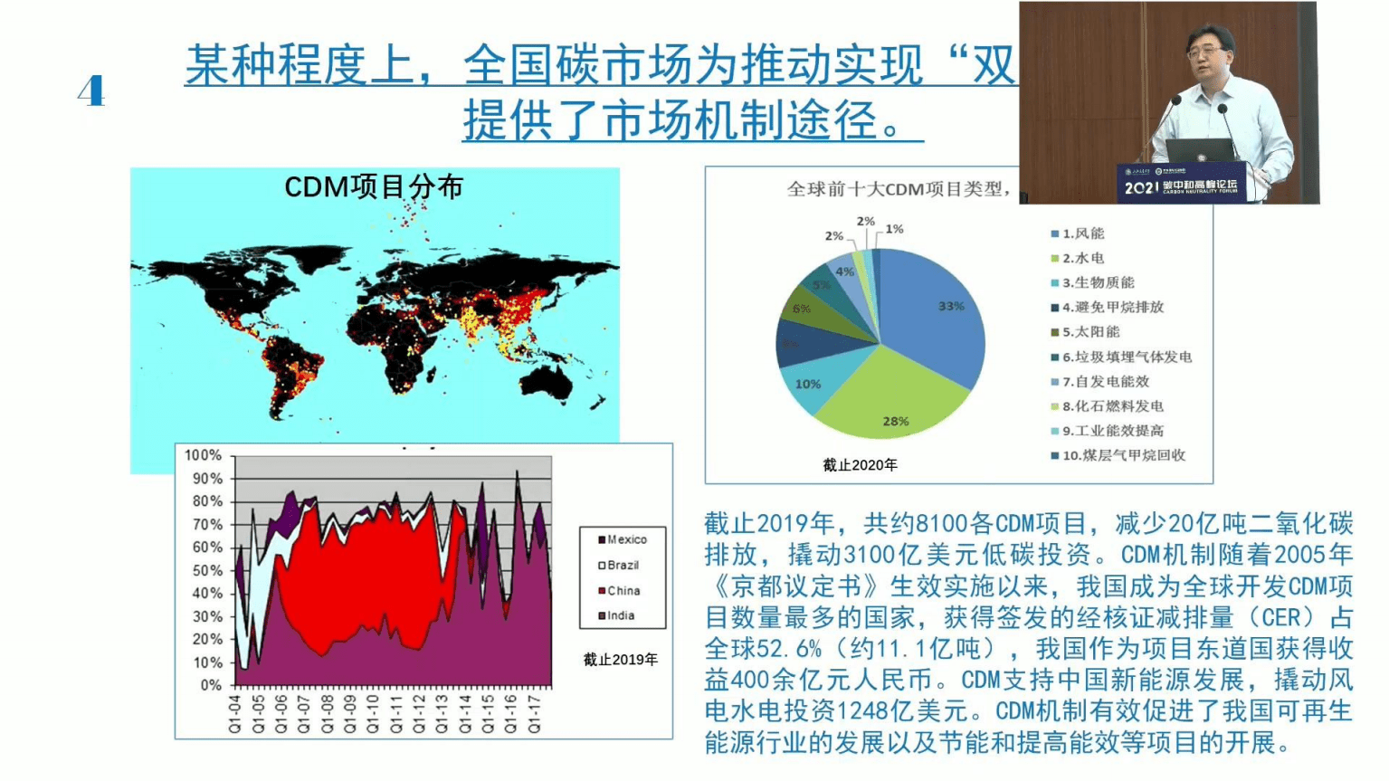 2021碳中和高峰论坛张昕：加快推动双碳目标下的全国碳市场建设.pdf 第5页