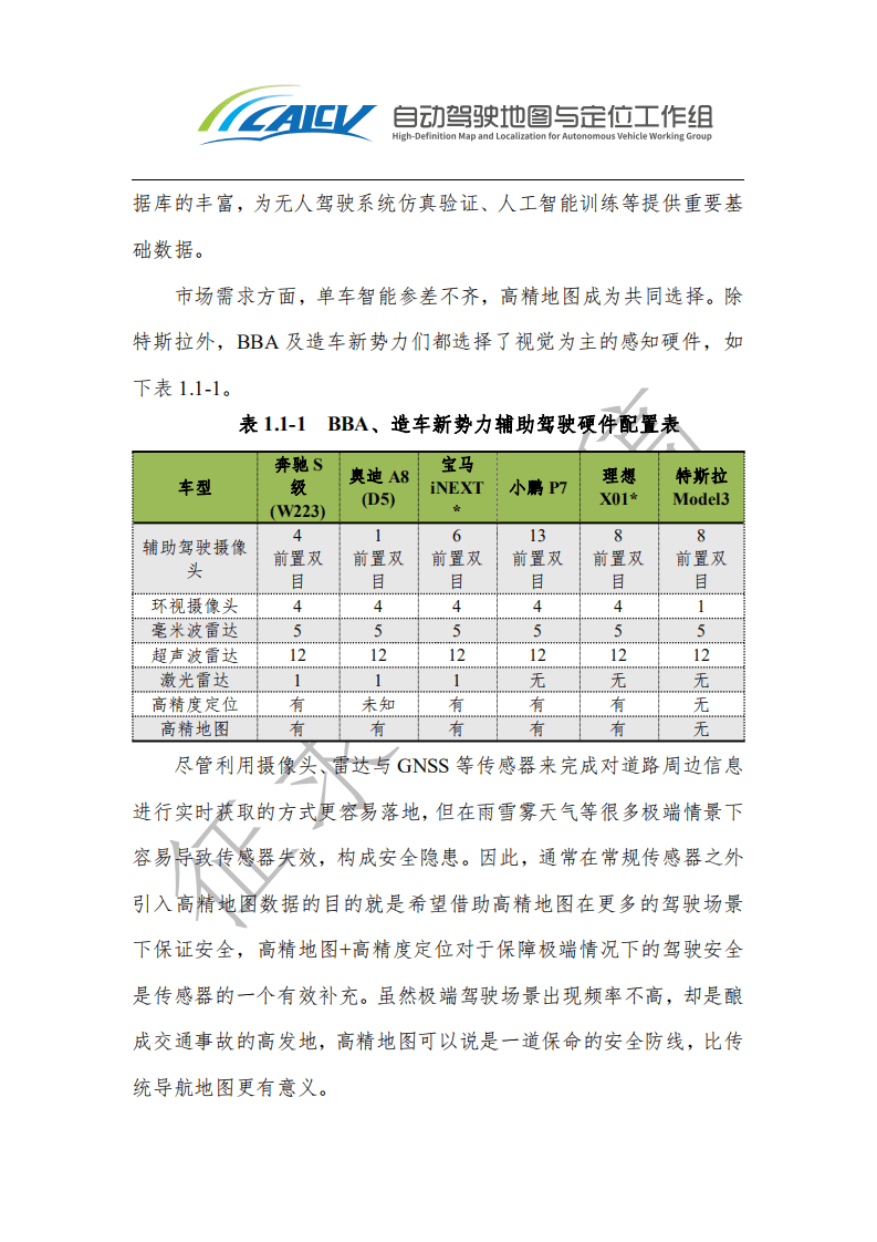中国智能网联汽车产业创新联盟：智能网联汽车高精地图白皮书（2021年）.pdf 第6页