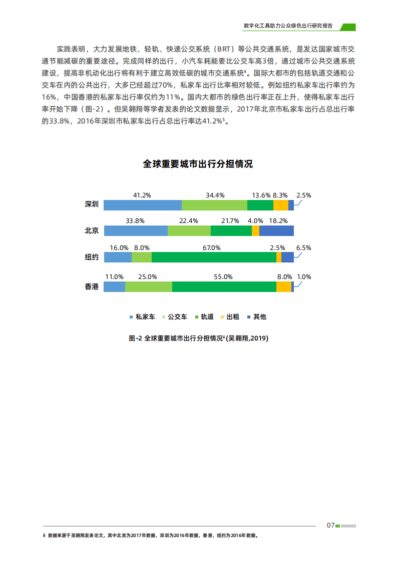 中华环保联合会：2022数字化工具助力公众绿色出行研究报告.pdf 第8页